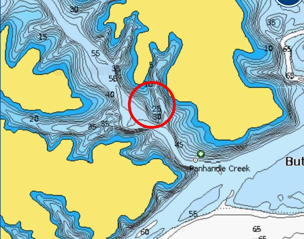 Main Lake Point
